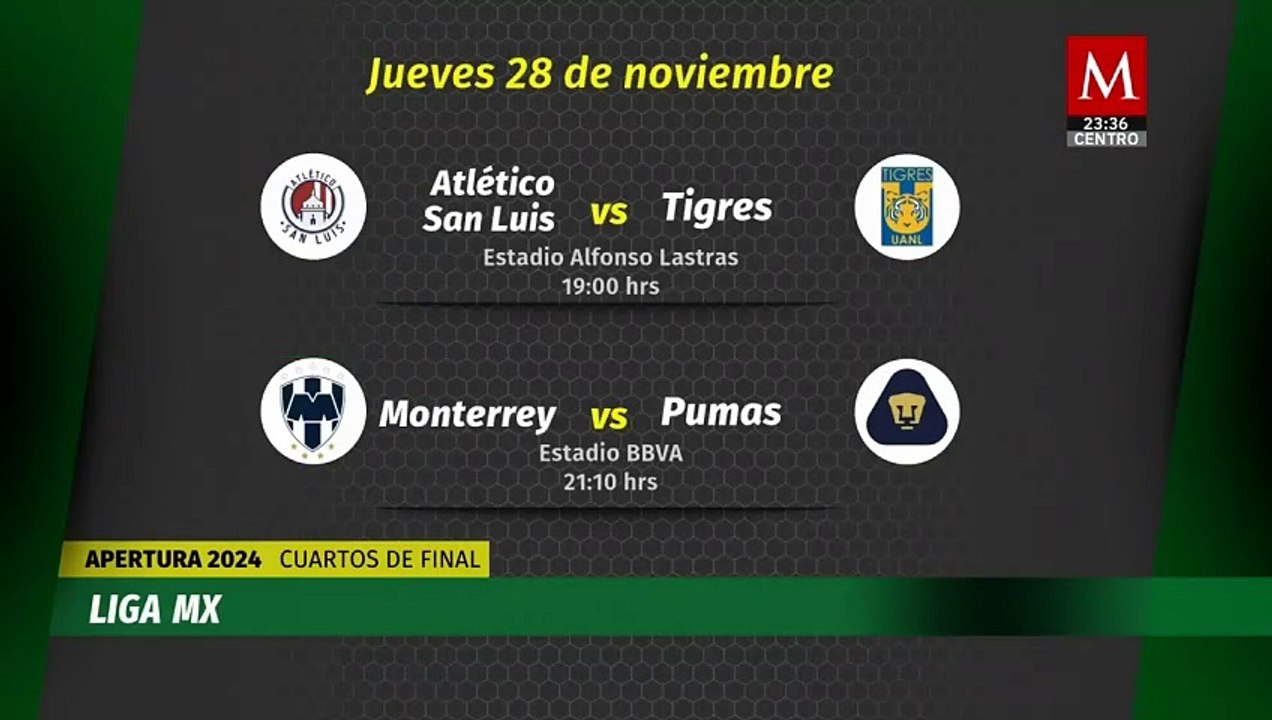 Partidos de ida de los cuartos de final del Apertura 2024: San Luis vs Tigres y Monterrey vs Pumas