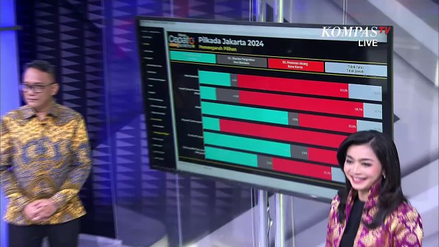Peneliti Senior Litbang Kompas Beberkan Pola Pemilih Pilkada Jakarta 2024 | SATU MEJA