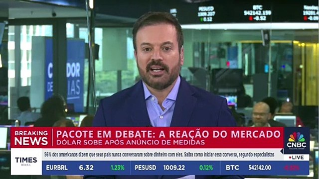 Quais os impactos nas carteiras de investimento com dólar a quase R$ 6?