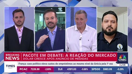 Como o salário mínimo evoluiu com o passar das décadas?