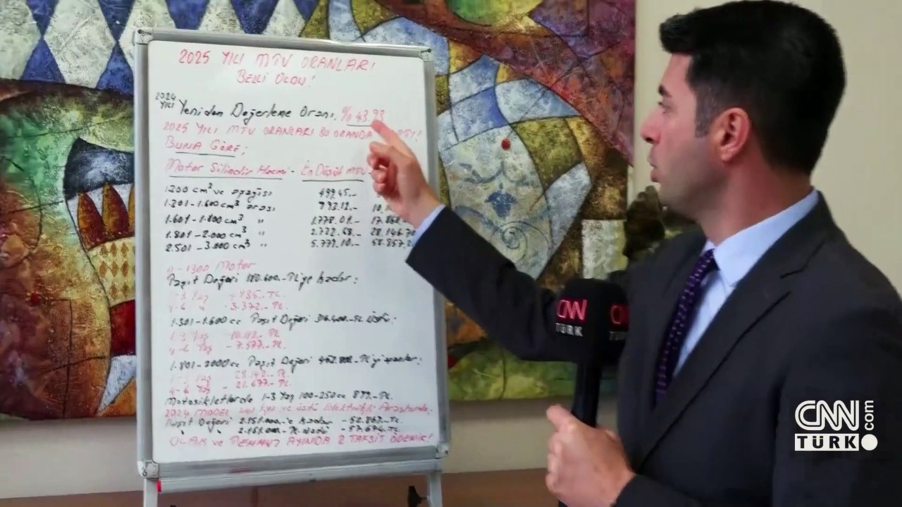 Motorlu Taşıtlar Vergisi ödemeleri belli oldu | KİM NE KADAR ÖDEYECEK?