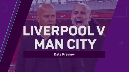 Liverpool v Manchester City - Runaway Leaders v Champions in Crisis