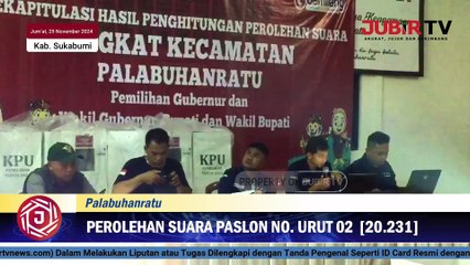 Hasil Pleno PPK Palabuhanratu Sukabumi 2024, Iyos Somantri Unggul Atas Asep Japar