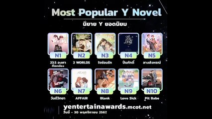 โค้งสุดท้าย ของการโหวตรางวัลสุดยอดแห่งปี Y ENTERTAIN  AWARDS 2024 | Most Popular Y Novel นิยาย Y ยอดเยี่ยม