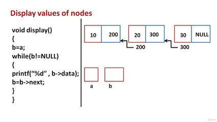 Learn Programming Technique C to Master Skills - Linked List ( Second Program)