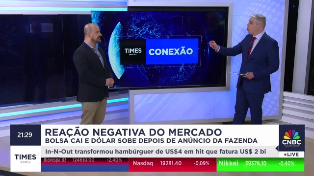 Denis Medina analisa reação negativa do mercado nesta quinta (28): Custo preocupa