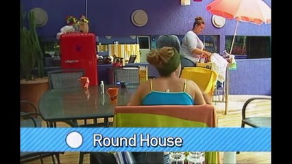 028-Big Brother Australia Season 03, Day 19a, Daily Show, Thursday, 15 May 2003