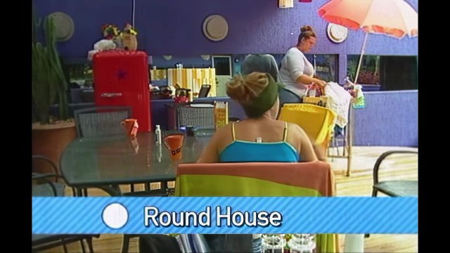 028-Big Brother Australia Season 03, Day 19a, Daily Show, Thursday, 15 May 2003