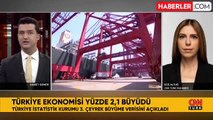 Türkiye ekonomisi yılın 3. çeyreğinde yüzde 2.1 büyüdü