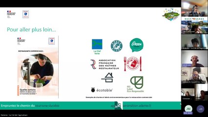 Alimentation et Tourisme Durable : Les synergies sont-elles possibles ?