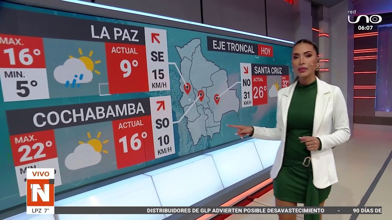 CLIMA SCZ