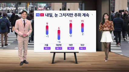 [날씨] 내일 눈 그치지만 추위 계속...찬바람 불면서 체감온도 '뚝' / YTN