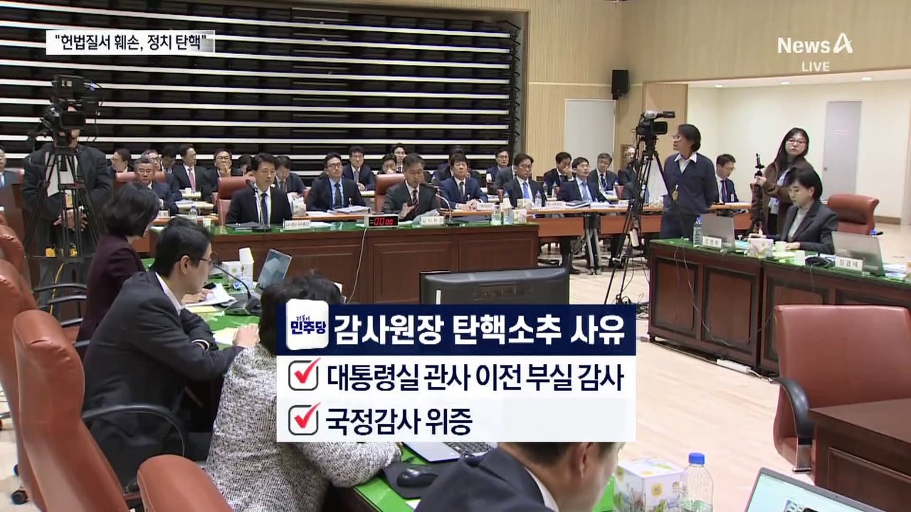 최재해 감사원장, 탄핵 시도에 반발…“자진사퇴 없다”