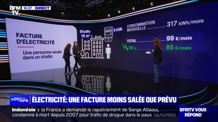 Électricité: que va-t-on vraiment payer? BFMTV répond à vos questions
