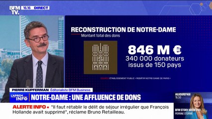 Reconstruction de Notre-Dame: 846 millions d'euros de dons récoltés en totalité