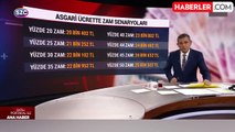 Fatih Portakal, asgari ücret tahminini yapay zekadan aldı