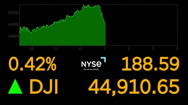 뉴욕 증시, '산타 랠리' 기대하며 신기록 마감 / YTN