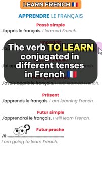 The verb apprendre conjugated in different tenses in French 🇨🇵🧠✌️| Learn French with Moh and Alain 👍 #speakfrench