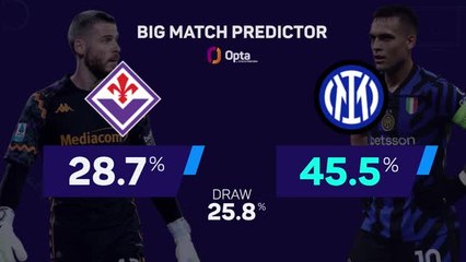 Fiorentina v Inter - Big Match Predictor