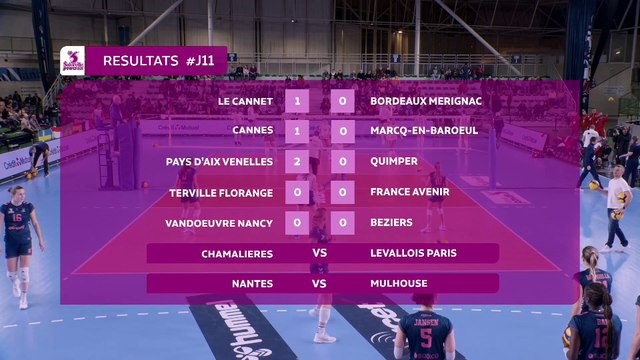 Nantes - Mulhouse - Saforelle Power 6 - J11