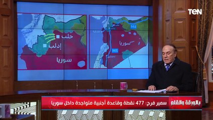 من شن الهجوم على غرب حلب ولماذا؟.. اللواء د.سمير فرج يجيب