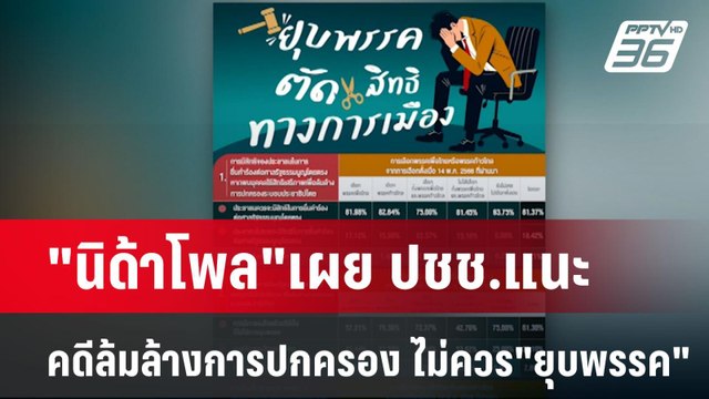 นิด้าโพล เผยผลสำรวจ ปชช.แนะคดีล้มล้างการปกครอง ไม่ควร ยุบพรรค | เที่ยงทันข่าว | 1 ธ.ค. 67