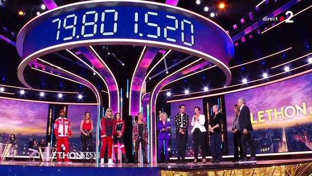 Clap de fin pour le Téléthon 2024 avec un compteur final s’élevant à 79 801 520€