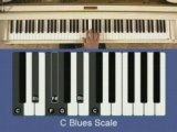 impro gamme blues piano jazz