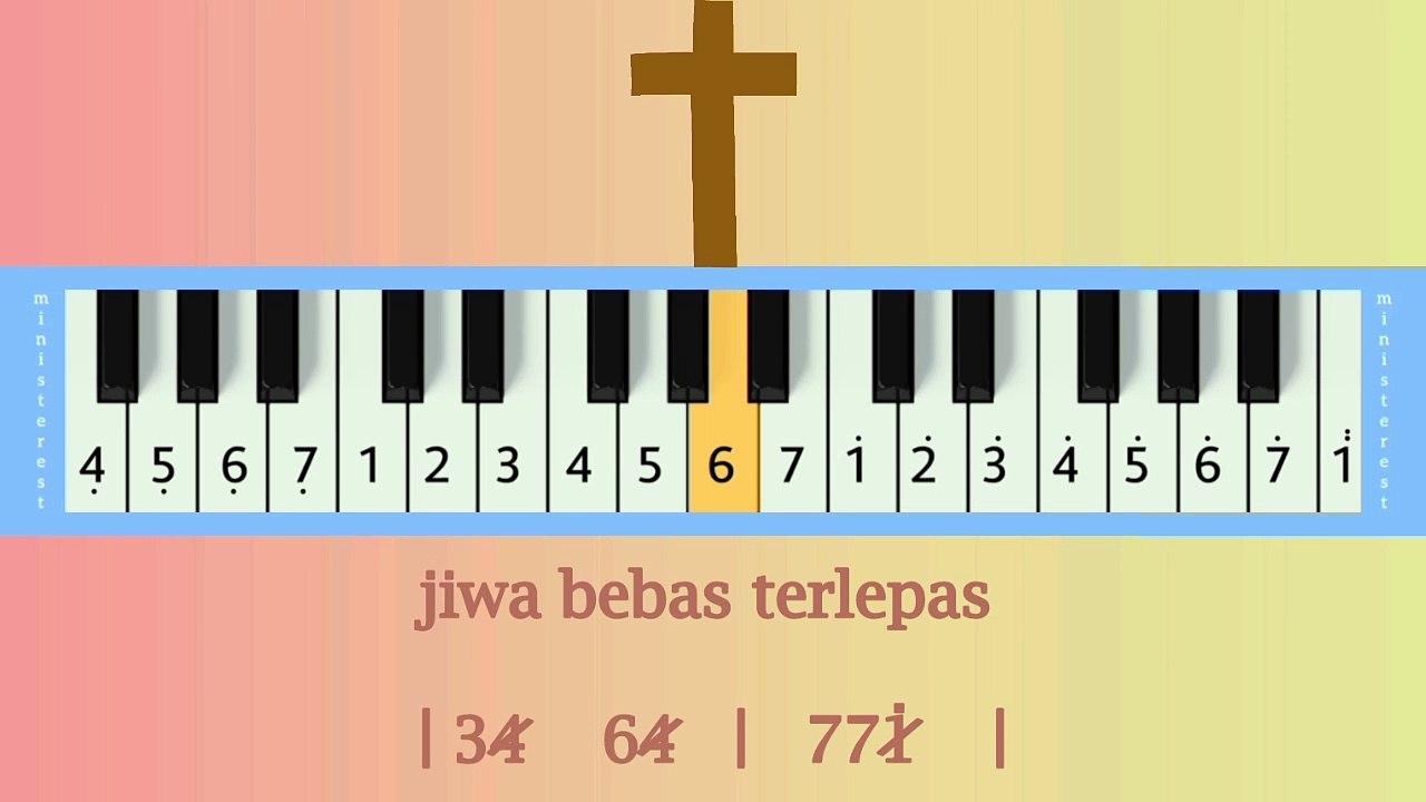 NYALAKAN APIMU: PIANIKA ❲MELODICA❳ TUTORIAL | LAGU ROHANI