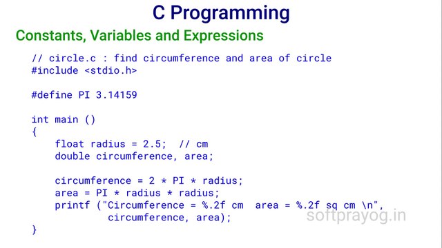 C Programming Tutorial - Getting Started