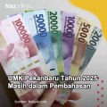 UMK Pekanbaru Tahun 2025 Masih dalam Pembahasan