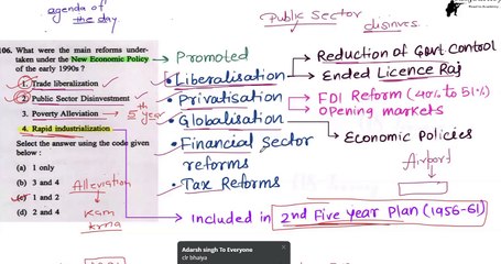 Master Parts of Speech with CDS Journey's Whiskey OTA Batch 📝