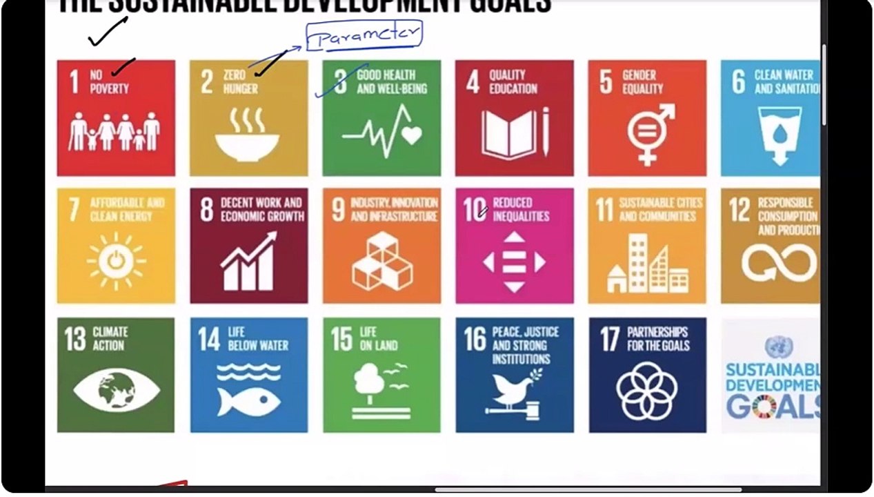 Conjunction Final | CDS Journey WHISKEY OTA BATCH (CDS-1 2025) | Classes from Paid Batch | CDS Journey
