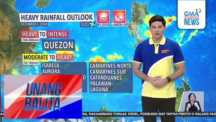 Weather update as of 7:04 AM (December 2, 2024) | Unang Balita