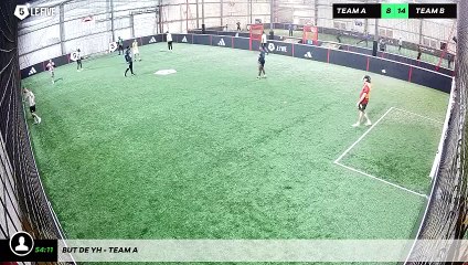 But de Yh - Team A