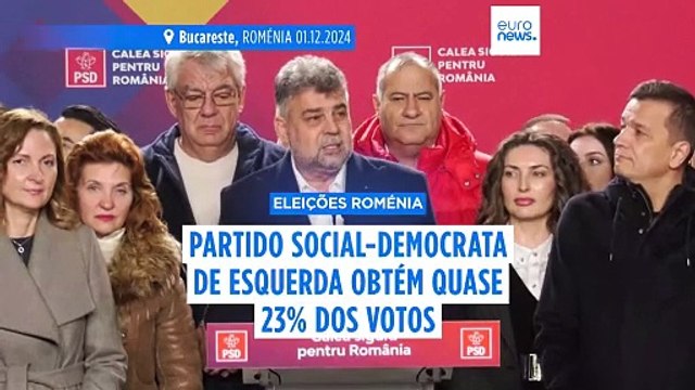 Partido Social-Democrata de centro-esquerda lidera com 98% dos votos contados na Roménia