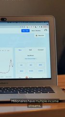 Invest in Yourself The Most Profitable Decision You Can Make