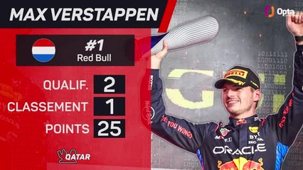 GP du Qatar - Le pilote de la semaine