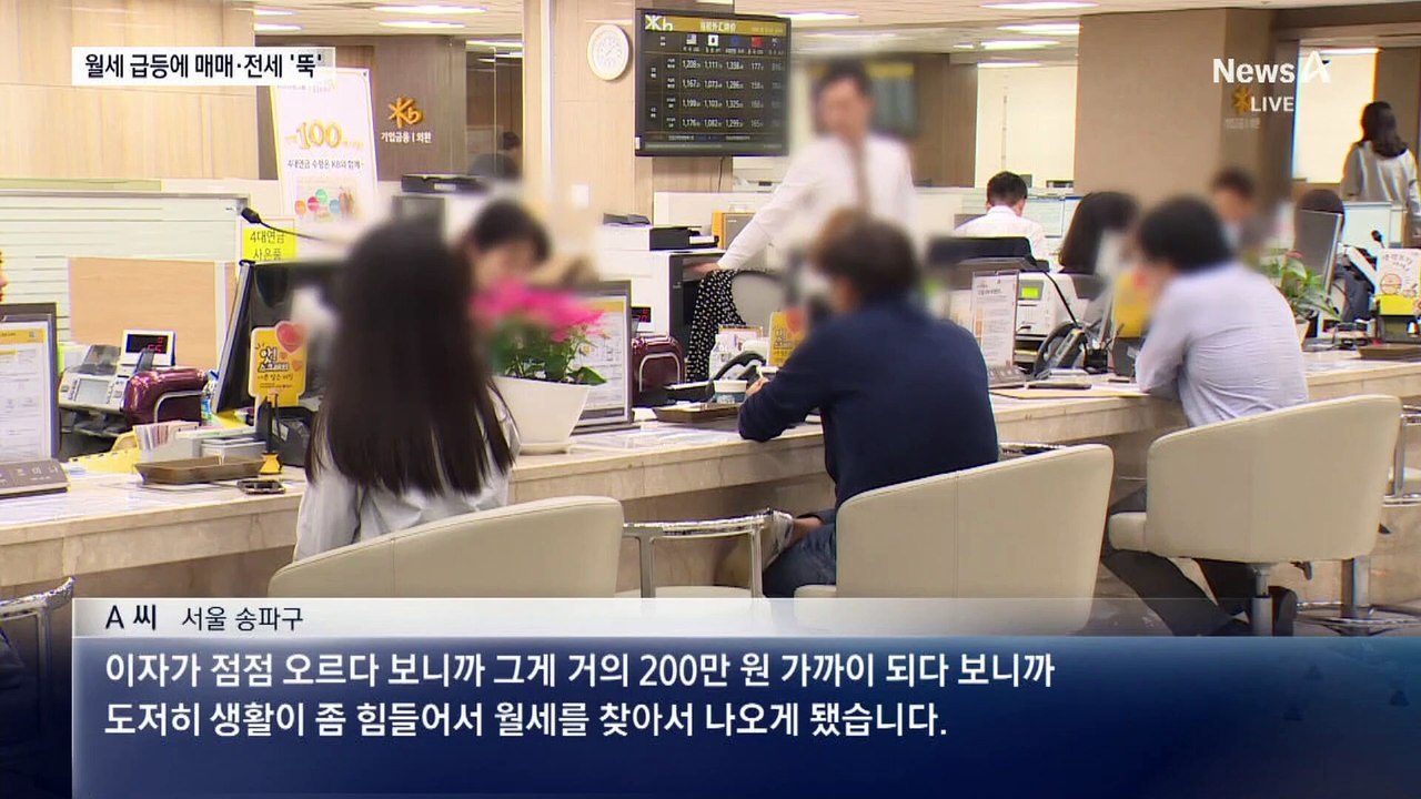 금융권 대출규제에 월세 ‘쑥’ 매매 ‘뚝’