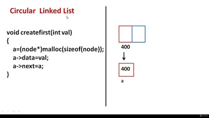 Learn Programming Technique C to Master Skills - Circular Linked List