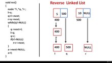 Learn Programming Technique C to Master Skills - Reverse Linked List