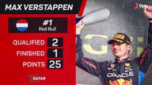 Qatar GP F1 Star Driver - Max Verstappen