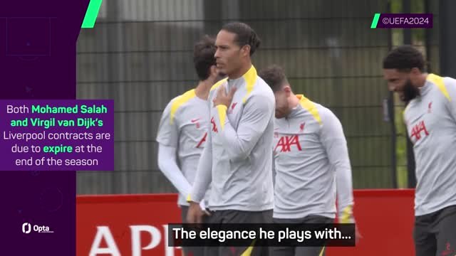 Salah and Van Dijk contracts should be Liverpool's priority - Wright-Phillips