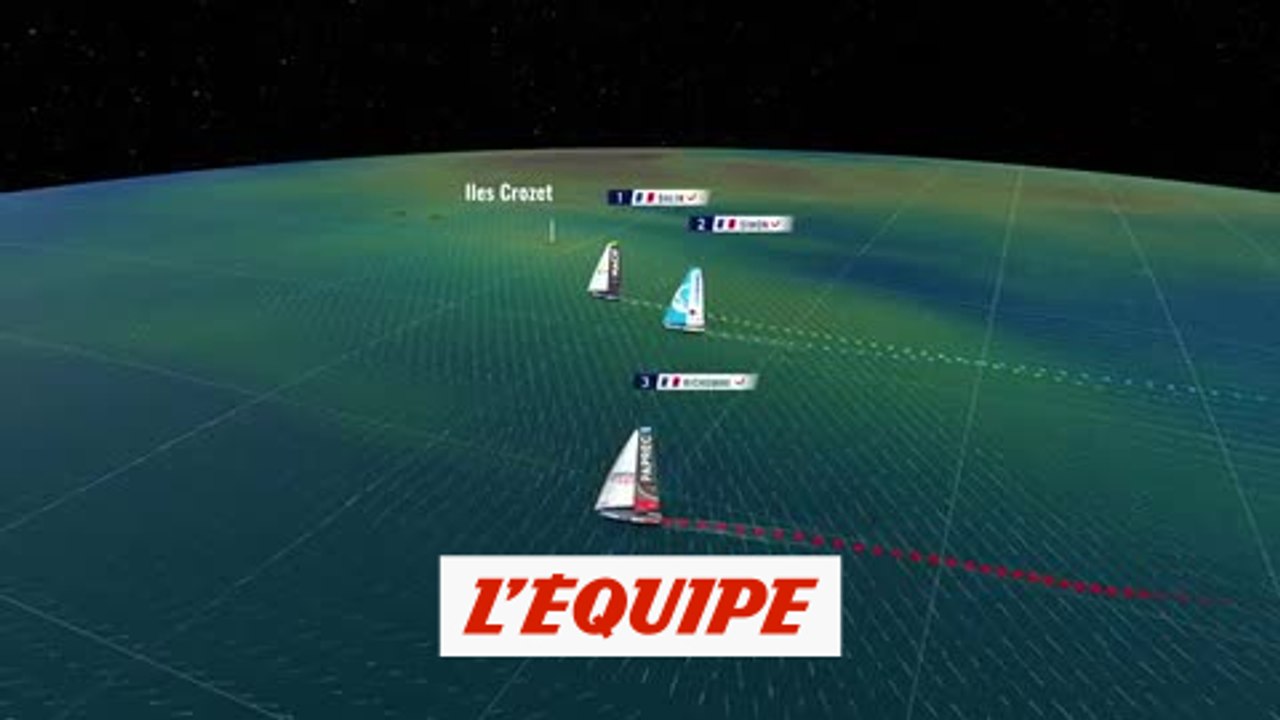 Dalin toujours leader au classement - Voile - Vendée Globe