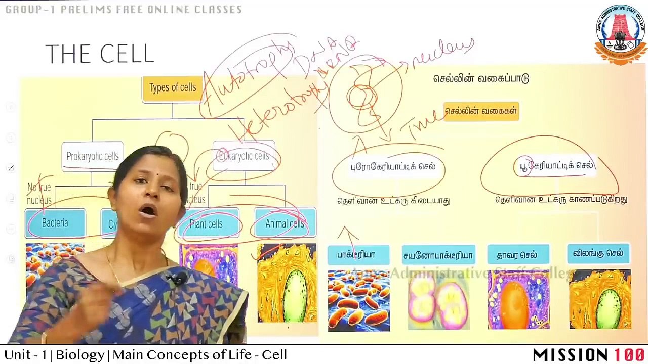 TNPSC Group 1 Prelims Biology Main Concepts of...