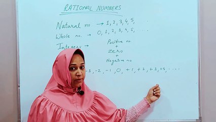 Introduction Of Rational Numbers (Part 1) - Maths