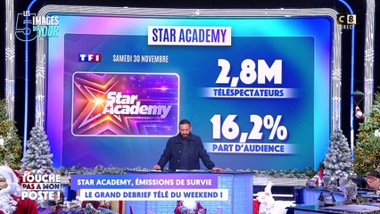 Cyril Hanouna tacle le Star Academy dans Touche pas à mon poste