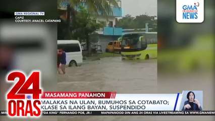 Ilang bayan sa Aklan at Capiz, binaha; Mahigit 1,000 pamilya, inilikas | 24 Oras