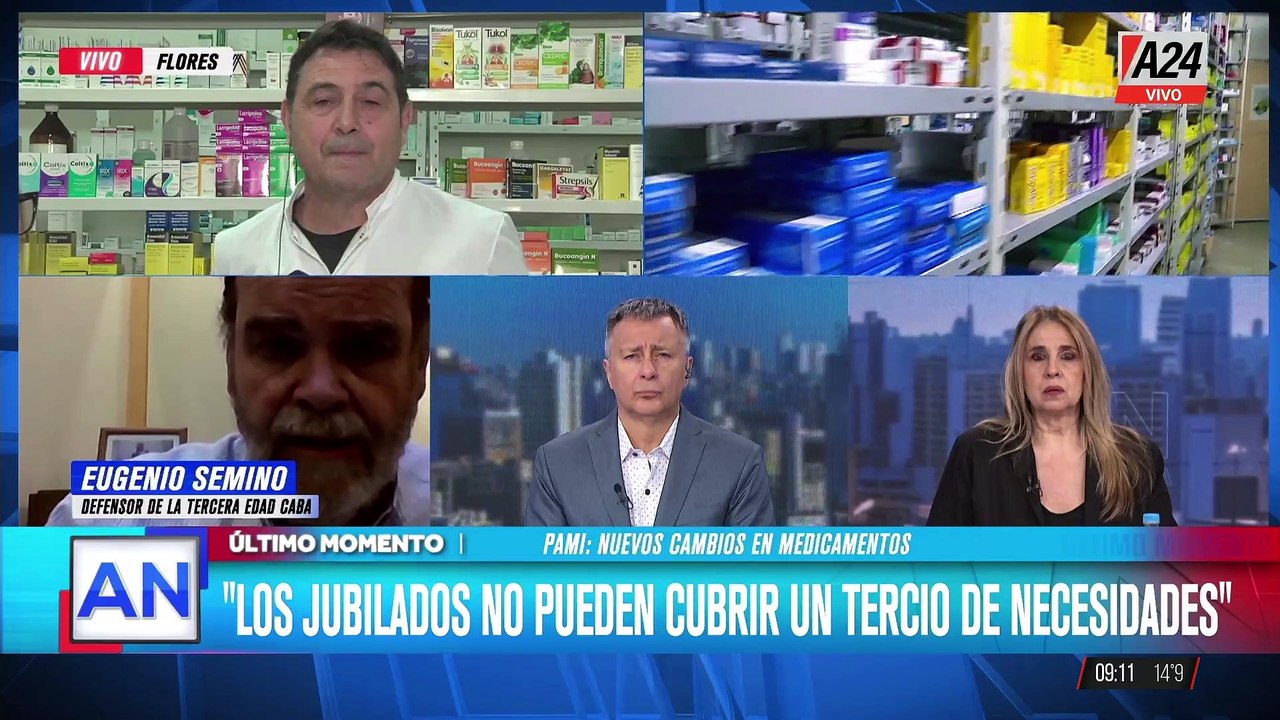 La Preocupante Brecha entre la Canasta de los Jubilados y el Subsidio de Medicamentos