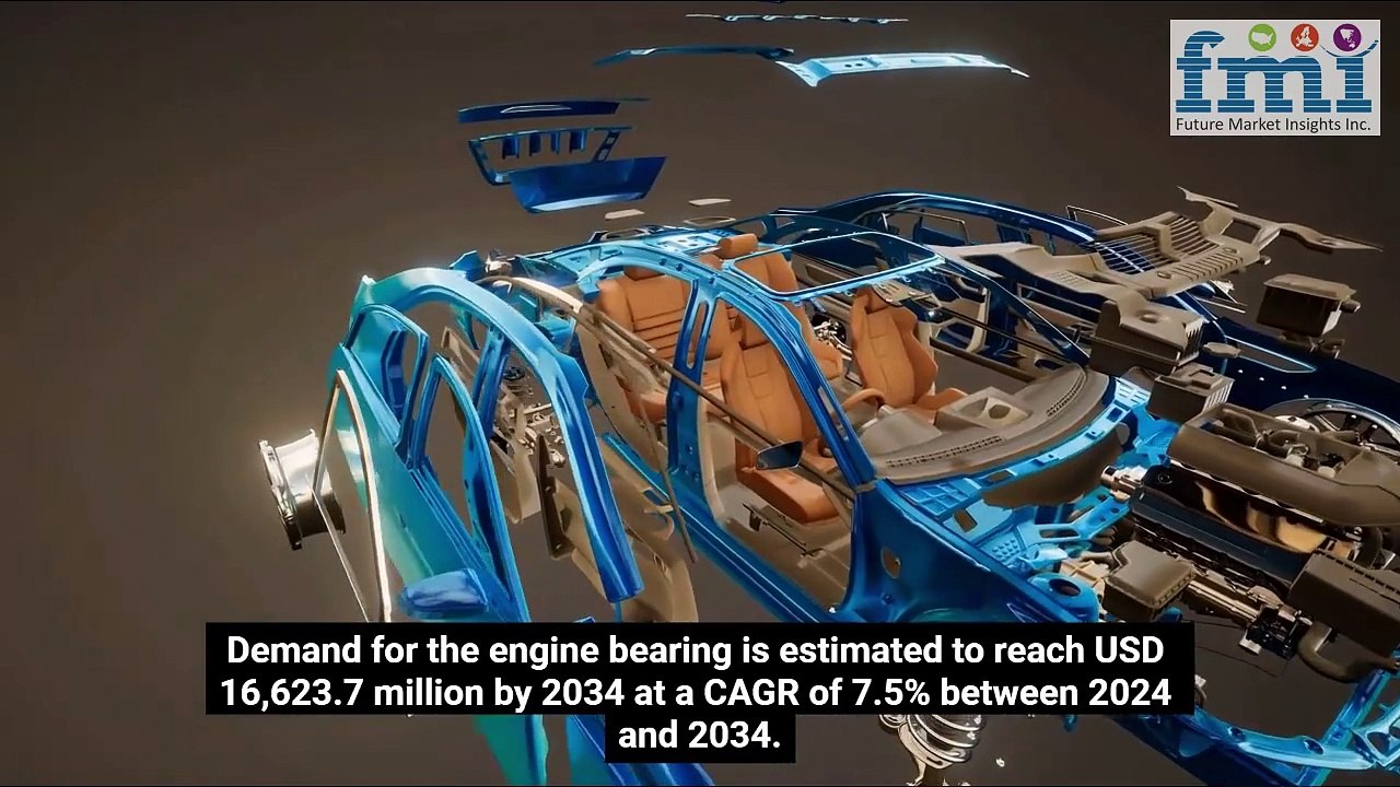 Motor Bearing Industry Outlook from 2024 to 2034